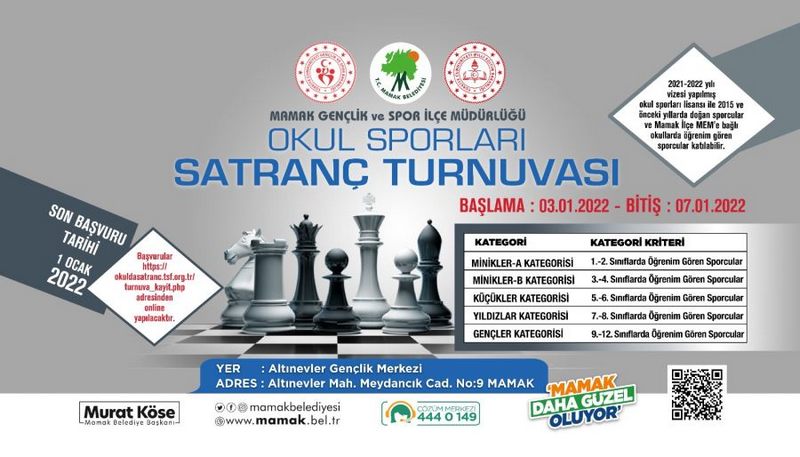 Mamak’ın Kasparovları bu turnuvada buluşacak