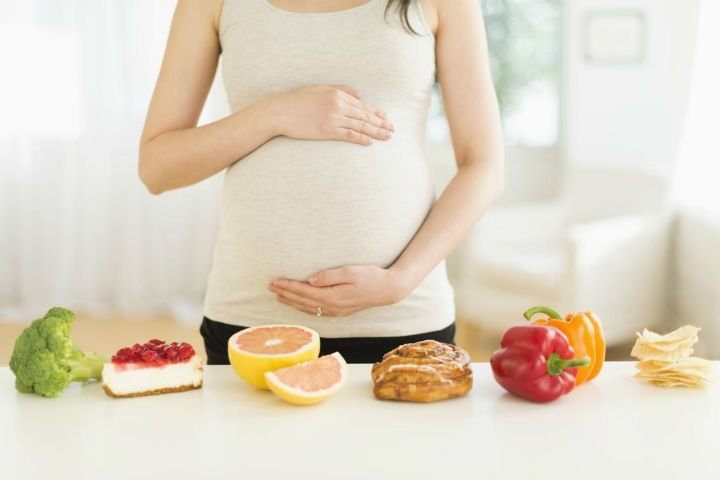 Hamilelikte Yetersiz Beslenme Zehirlenme Riski Yaratabilir