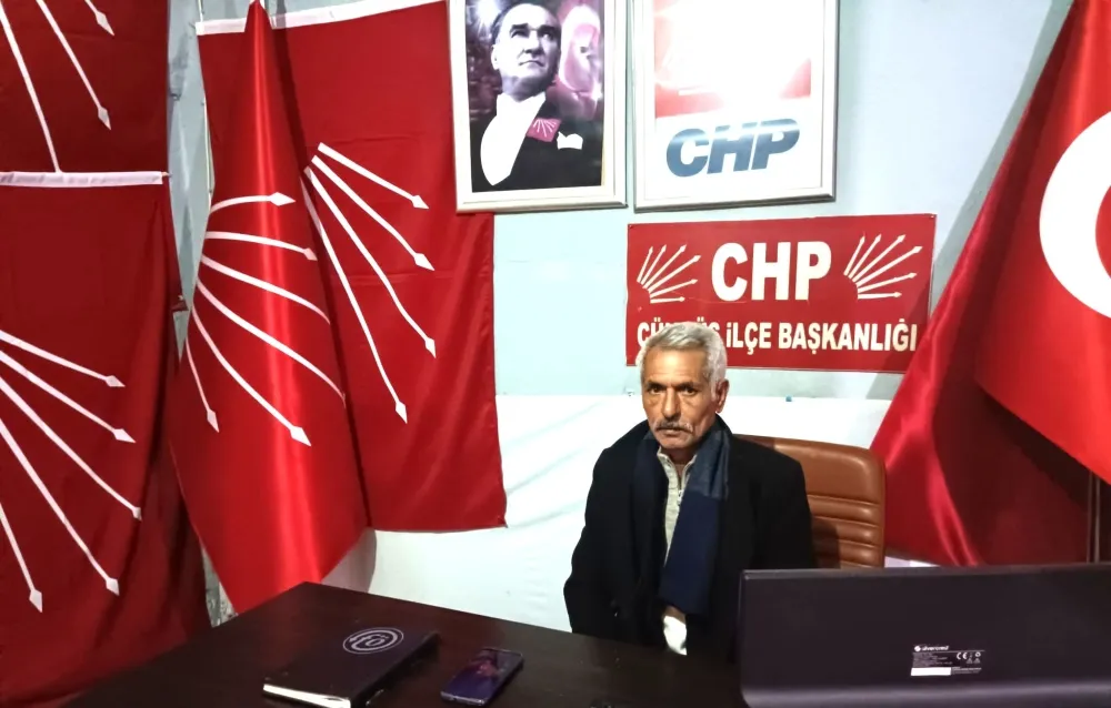 CHP